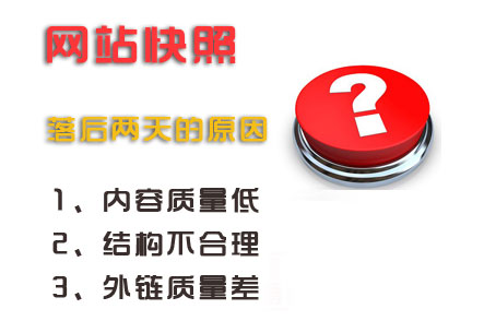 深度解析網(wǎng)站快照不更新，快照停留不前原因