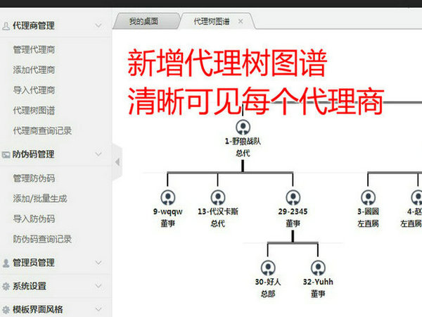 微商授權(quán)系統(tǒng)6.JPG